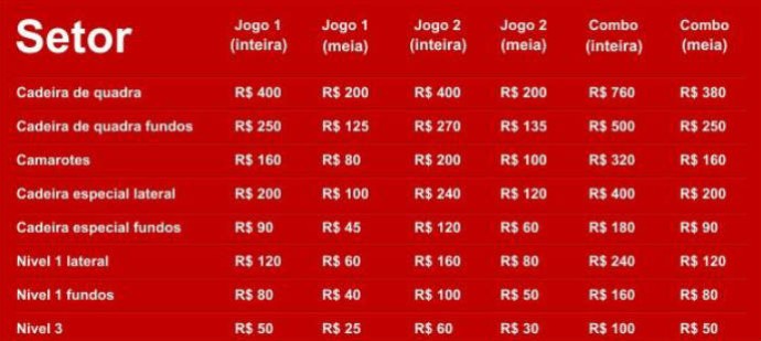 Confira os preços dos ingressos para o Mundial de Clubes (Foto: Reprodução/Site oficial do Flamengo) Confira os preços dos ingressos para o Mundial de Clubes (Foto: Reprodução/Site oficial do Flamengo)