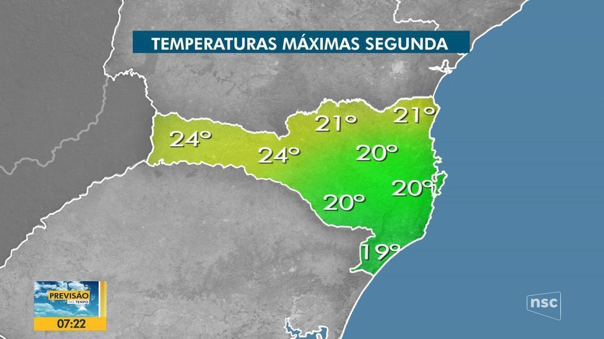 Previsão do tempo em SC indica variação de nuvens e chance de chuva