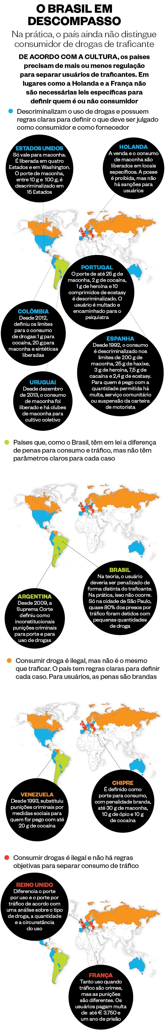 infografico-sobre-liberacao-da-maconha.j