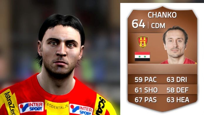 Chanko (Syrianska FC) (Foto: Chanko (Foto: Reprodução/Murilo Molina)) Chanko (Syrianska FC) (Foto: Chanko (Foto: Reprodução/Murilo Molina))