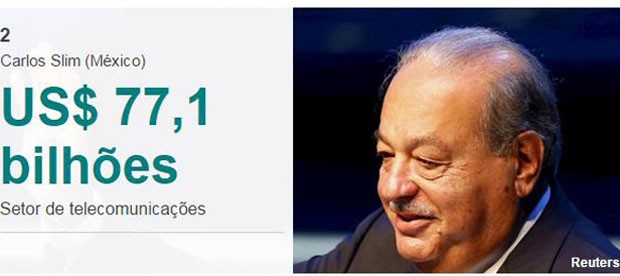 Carlos Slim (Foto: BBC)