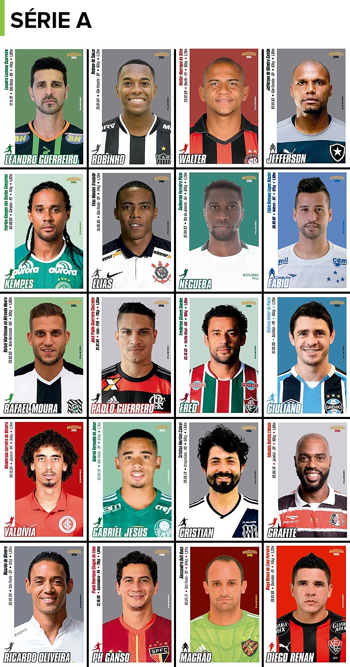 Figuurinhas Brasileirão Série A