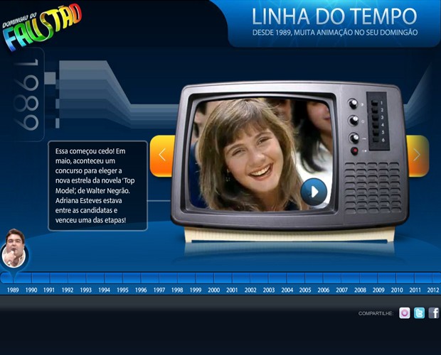 Linha do Tempo (Foto: Domingão do Faustão / TV Globo)