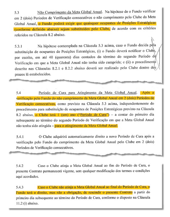 As sanções caso o Corinthians não bata a Meta Anual Global da arena (Foto: Reprodução)