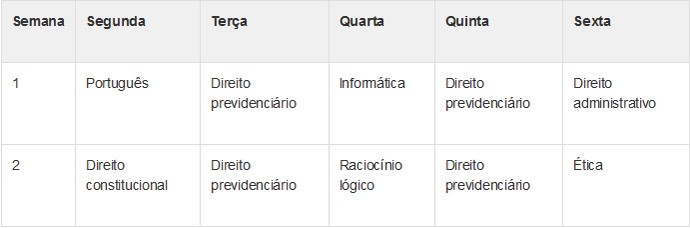 Sabe como organizar um cronograma de estudo para o INSS Veja exemplos Blog Tira dúvidas de