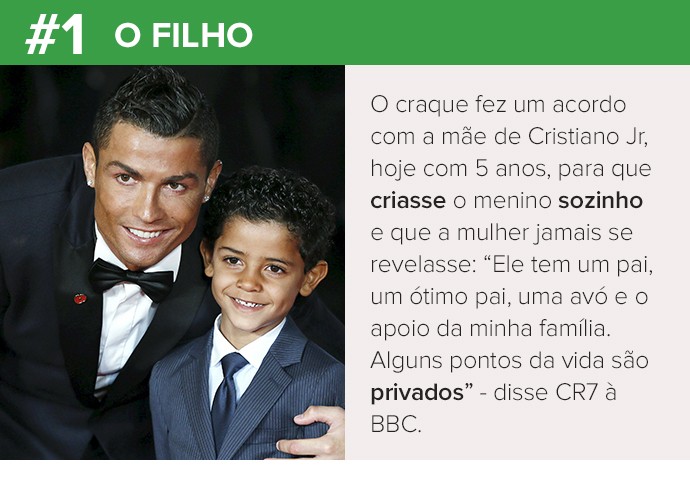 Você sabia que CR7 já operou o coração? Veja curiosidades do luso