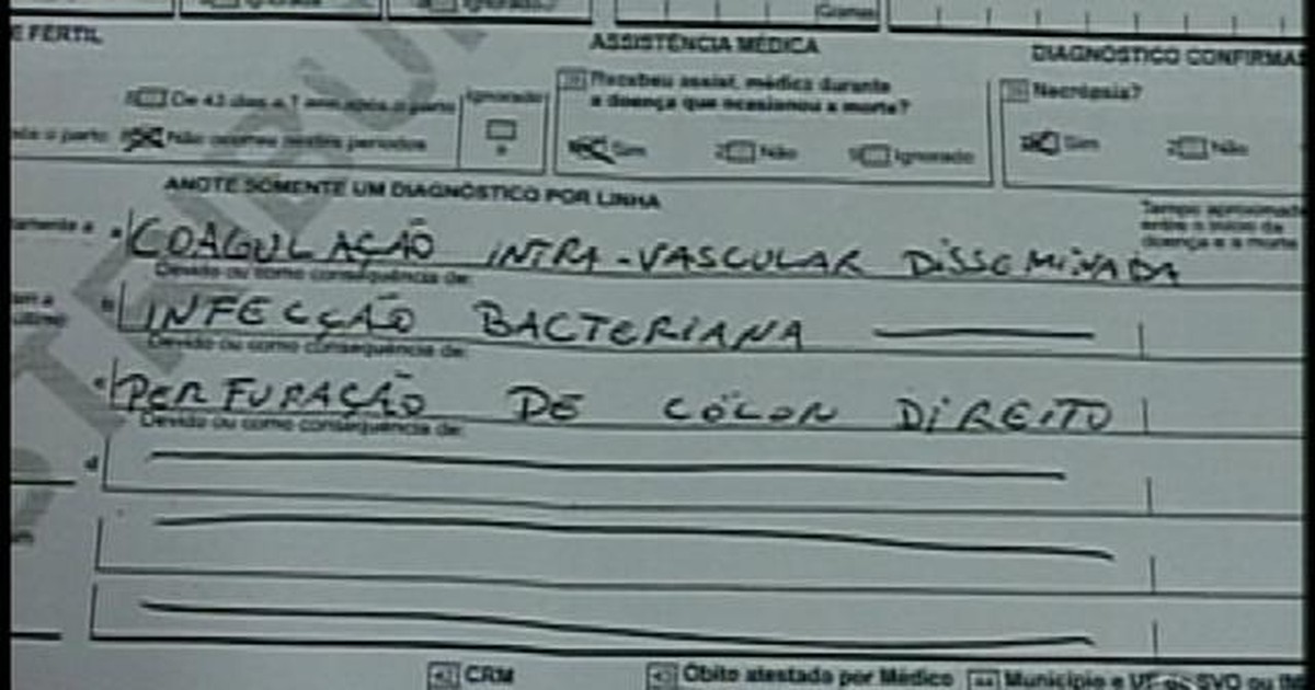 G1 Polícia Investiga Morte De Mulher Após Cirurgia Plástica No Rs Notícias Em Rio Grande Do Sul 9334