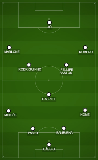 Carille muda o ataque do Timão para pegar Novorizontino; veja a escalação