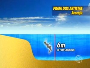 G1 - Mais de 300 salvamentos em praias de Aracaju foram realizados em 2012  - notícias em Sergipe