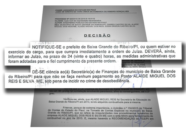 Decisão Judicial - Baixa Grande (Foto: Divulgação Tribunal de Justiça do Piauí)