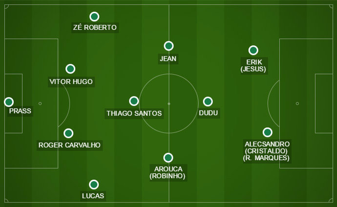Esquema tático com três volantes e um armador forma um losango no meio-campo (Foto: GloboEsporte.com)