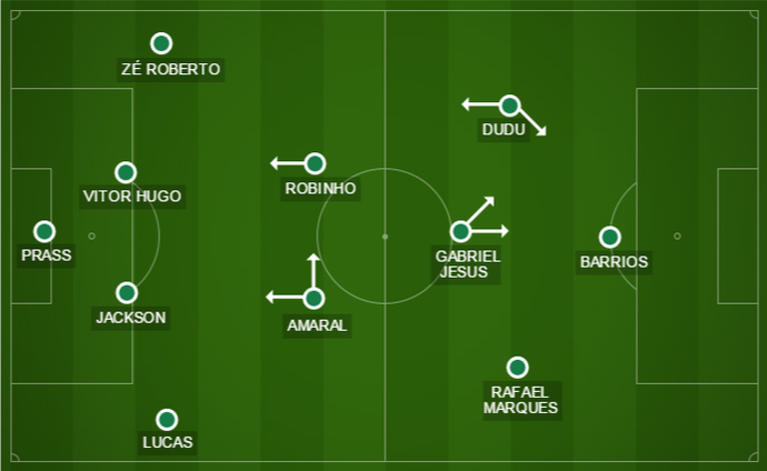 Palmeiras passou a incomodar mais o Atlético-MG com Gabriel Jesus (Foto: Arte Esporte)