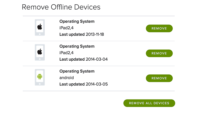 Remover um dispositivo offline é muito simples (Foto: Reprodução/Spotify)