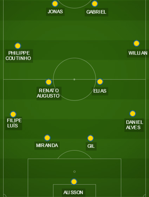 campinho Brasil Seleção (Foto: GloboEsporte.com)