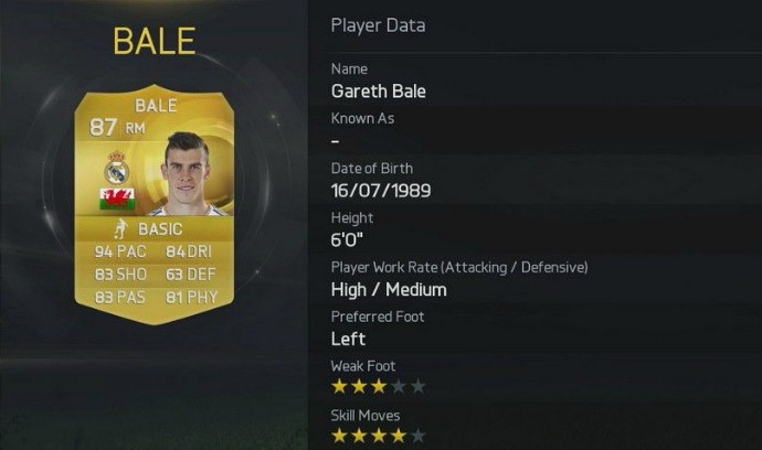 Gareth Bale Fifa 15