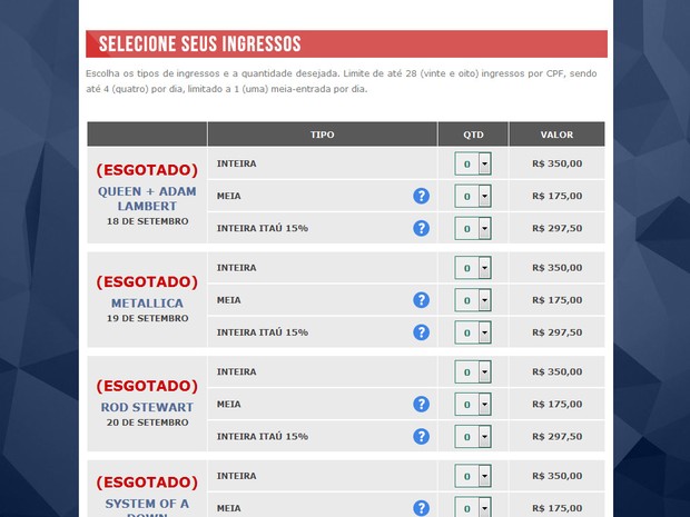 Tela do Ingresso.com mostra ingressos esgotados do Rock in Rio. Segundo festival, foi um erro do site (Foto: Reprodução/Ingresso.com)