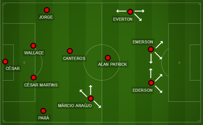 Campinho Flamengo x Atlético-PR (Foto: Reprodução)