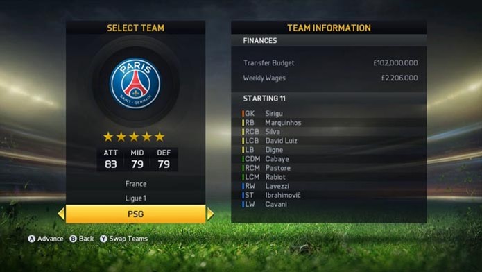 Fifa 15: confira os times mais ricos para começar sua carreira (Foto: Reprodução/Murilo Molina) (Foto: Fifa 15: confira os times mais ricos para começar sua carreira (Foto: Reprodução/Murilo Molina)) Fifa 15: confira os times mais ricos para começar sua carreira (Foto: Reprodução/Murilo Molina) (Foto: Fifa 15: confira os times mais ricos para começar sua carreira (Foto: Reprodução/Murilo Molina))