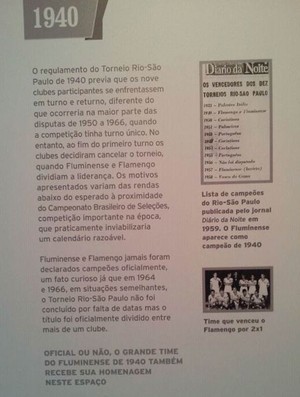 Memórias Fluminense (Foto: sala de troféus do Flu/Flu-Memória)