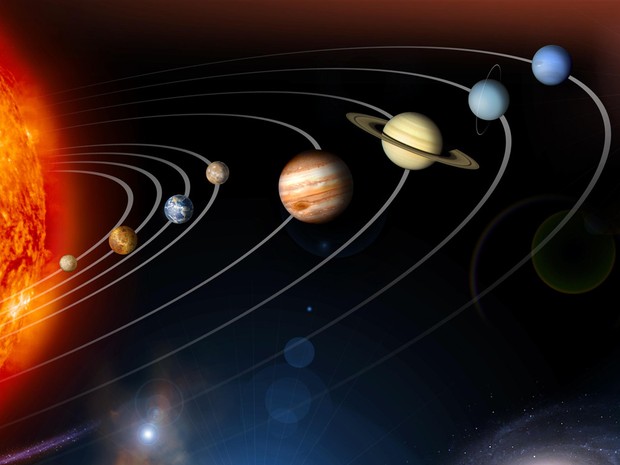 Diagrama mostra ordem dos oito planetas no Sistema Solar (Foto: Nasa)