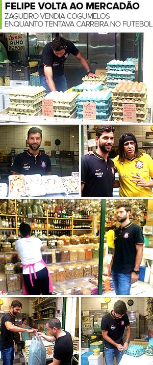 Dos cogumelos ao Timão, Felipe refaz 