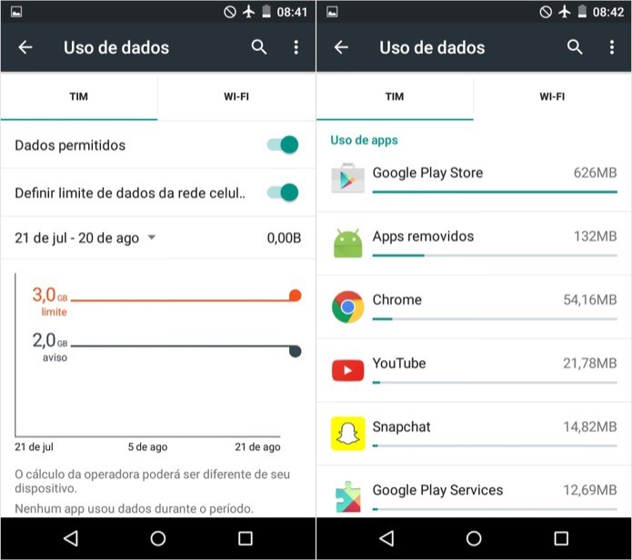 Configurando o limite de dados e visualizando consumo dos apps (Foto: Reprodução/Helito Bijora)