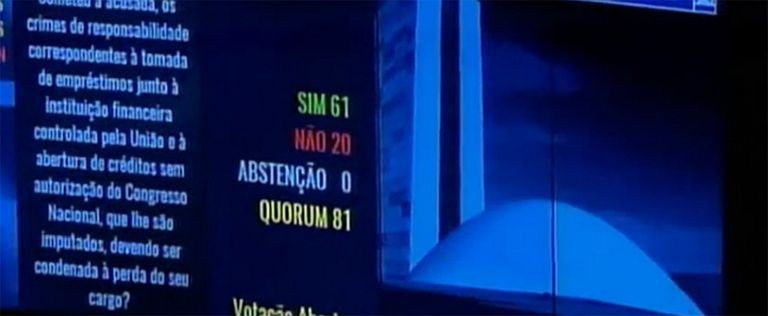 Painel eletrônico do Senado mostra o resultado da votação do impeachment (Foto: Arquivo Google)
