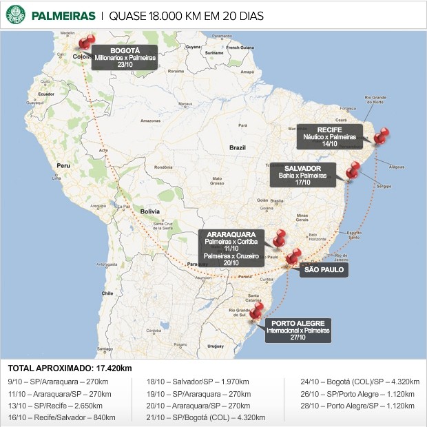 info viagens palmeiras (Foto: arte esporte) info viagens palmeiras (Foto: arte esporte)