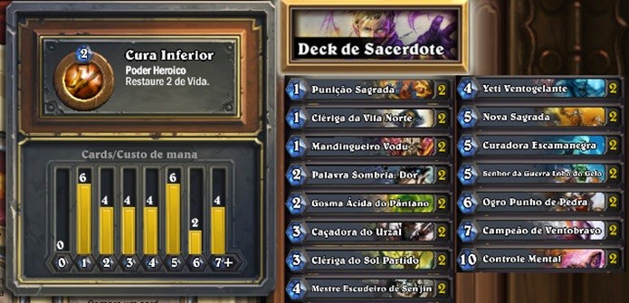 Deck básico de sacerdote (Foto: Montagem / Dario Coutinho)