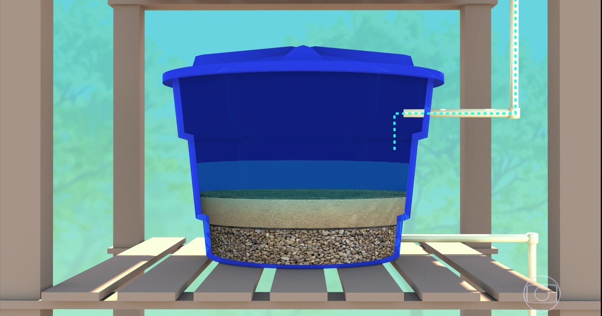 Resultado de imagem para Ilha das Cinzas: um laboratório de tecnologias ambientais na Amazônia