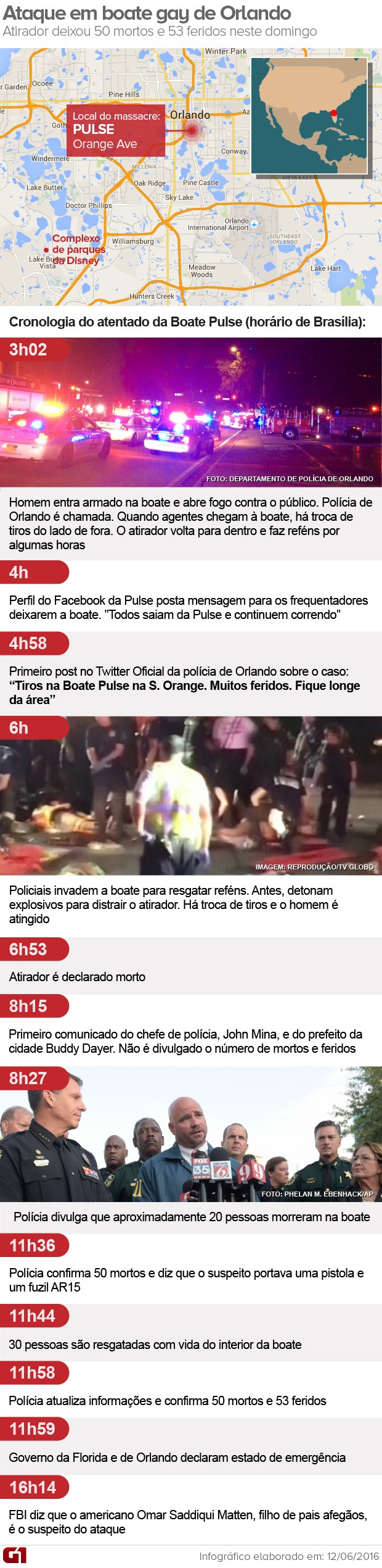 ARTE - ataque em boate de Orlando (Foto: Arte/G1) ARTE - ataque em boate de Orlando (Foto: Arte/G1)