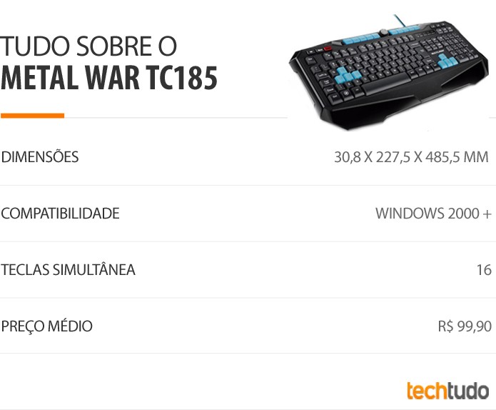 Tabela do teclado Metal War TC185 (Foto: Arte/TechTudo) Tabela do teclado Metal War TC185 (Foto: Arte/TechTudo)