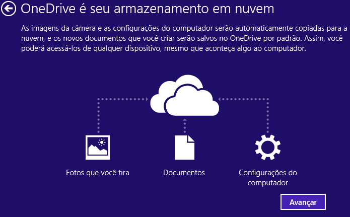 Ativando o OneDrive (Foto: Reprodução/Helito Bijora) 