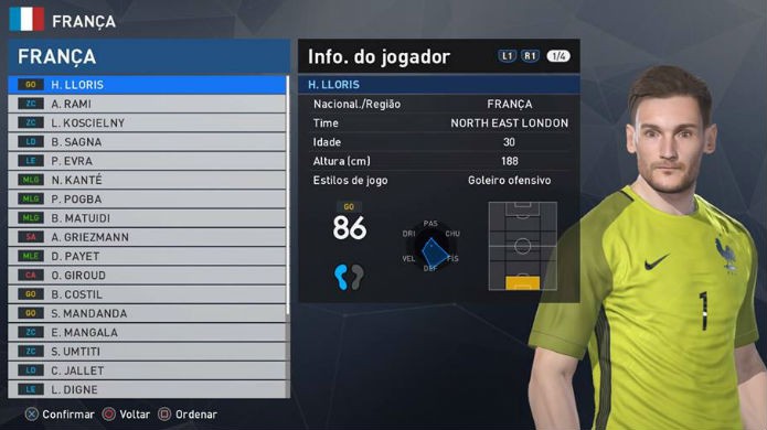 Lloris está entre os 10 melhores goleiros de PES 2017 (Foto: Reprodução/Thomas Schulze)