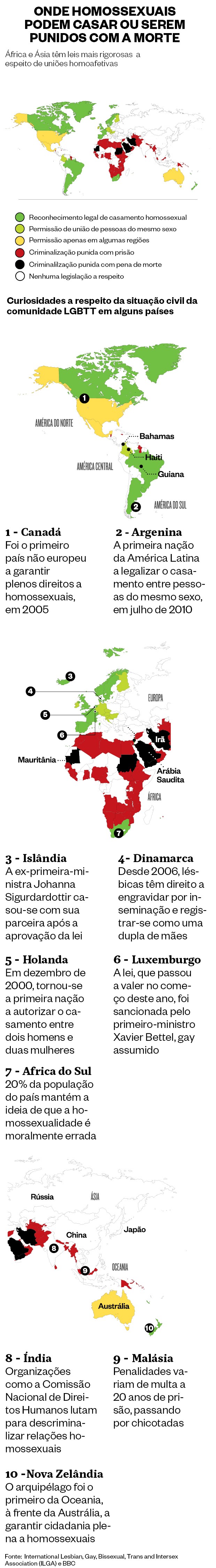 O primeiro caso de divórcio gay no Brasil - ÉPOCA | Vida