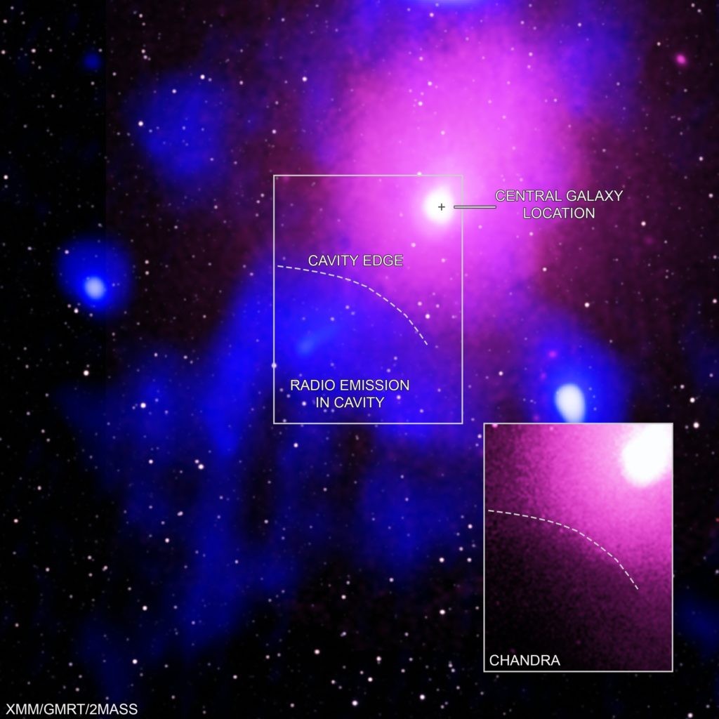 Astrônomos detectam maior explosão no Universo desde o Big Bang (Foto: X-ray: NASA/CXC/Naval Research Lab/Giacintucci, S.; XMM:ESA/XMM; Radio: NCRA/TIFR/GMRTN; Infrared: 2MASS/UMass/IPAC-Caltech/NASA/NSF)