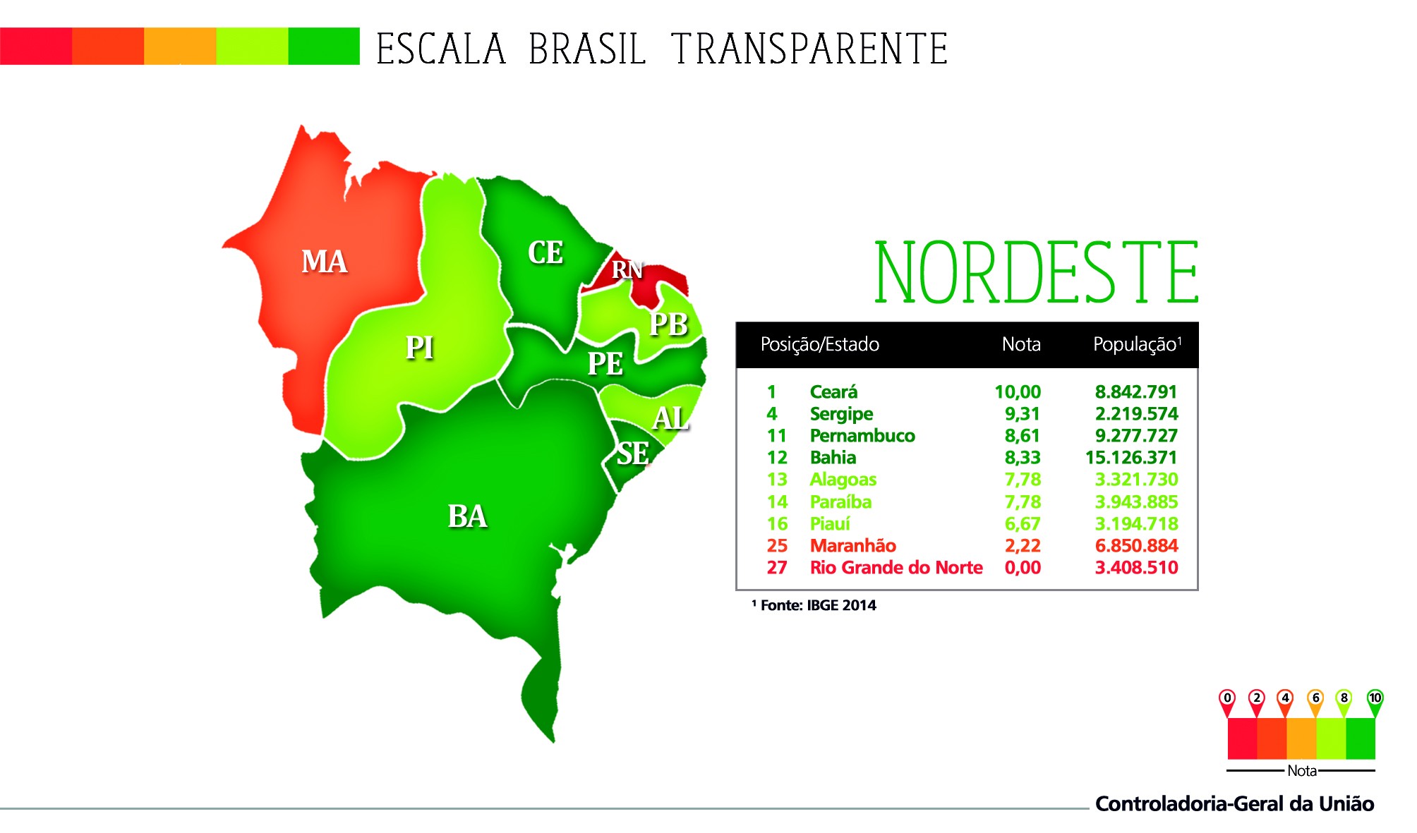 Índice mediu a transparência pública entre estados e municípios (Foto: Divulgação/CGU)
