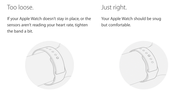 Apple explica a forma correta de usar o Apple Watch (Foto: Reprodução/Apple) Apple explica a forma correta de usar o Apple Watch (Foto: Reprodução/Apple)