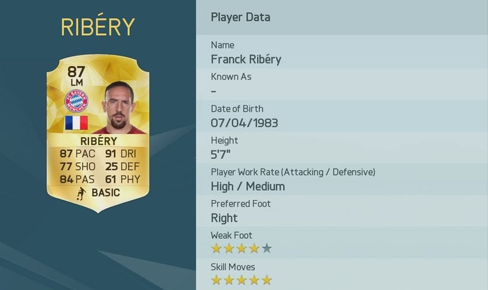 Ribéry (Divulgação/EA Sports)