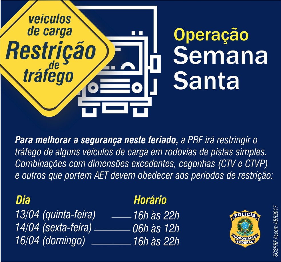 Restrição ao tráfego (Foto: PRF/Divulgação)
