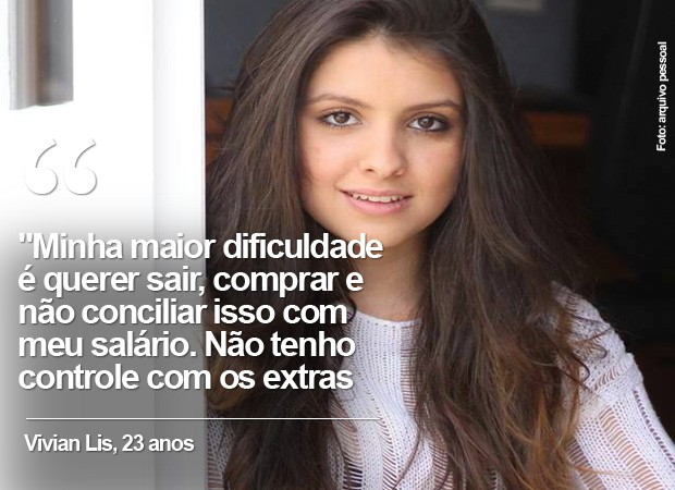 Vivian Lis, 23 anos (Foto: arquivo pessoal) Vivian Lis, 23 anos (Foto: arquivo pessoal)