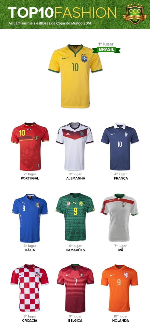 Top 10 - The most stylish shirts of the 2014 World Cup (Photo: EGO)