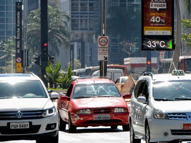 São Paulo tem o dia mais seco do ano e entra em estado de alerta (Foto: Fernando Zamora/Futura Press/Estadão Conteúdo)