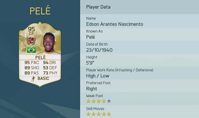 Pelé (Foto: Divulgação/EA)