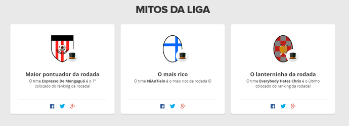 Liga Jenis de Andrade Cartola FC (Foto: Cartola FC)