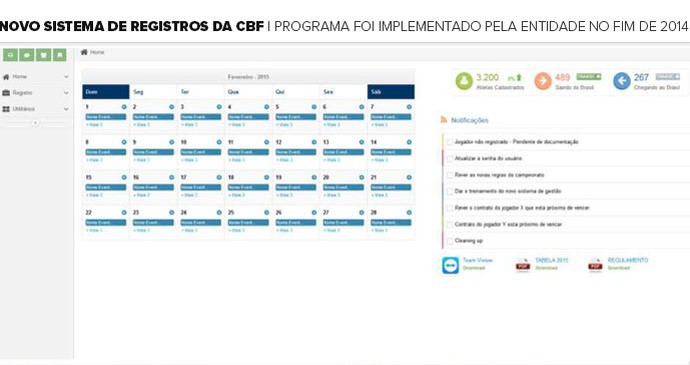 [OFF] Clubes sofrem com novo sistema de registros da CBF e ficam sem reservas