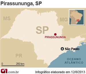 Distância entre Pirassununga e São Paulo (Foto: Editoria de Arte/g1)