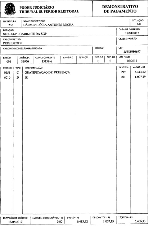 Contracheque da ministra Cármen Lúcia no TSE (Foto: Reprodução) Contracheque da ministra Cármen Lúcia no TSE (Foto: Reprodução)