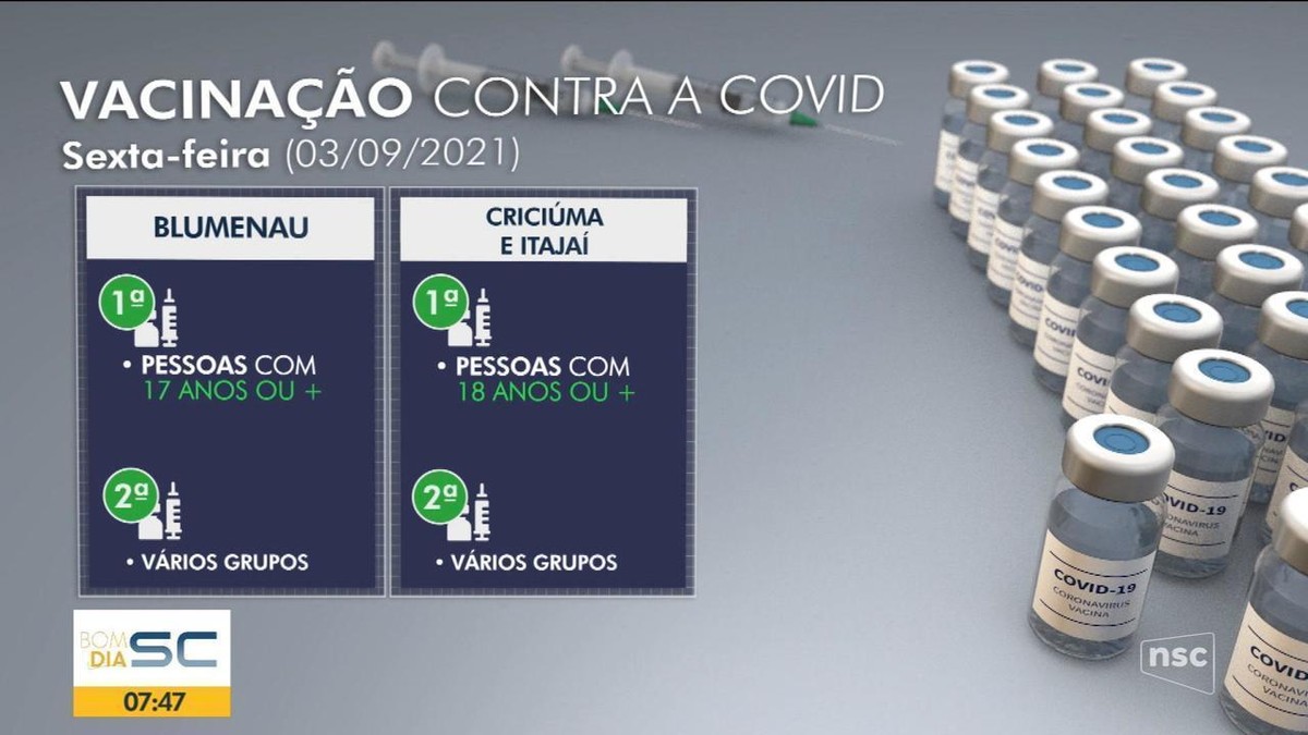 Vacina Contra Covid 19 Veja Quem Pode Ser Imunizado Nas Cidades De SC