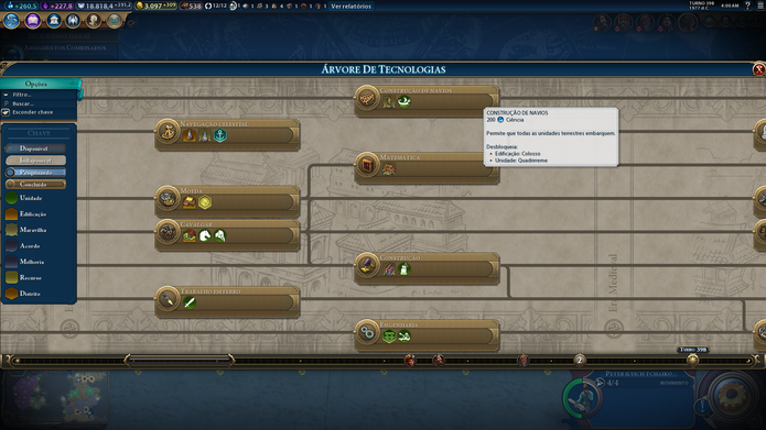 Interface de pesquisas em Civilization VI é pouco intuitiva e dificulta planejamento (Foto: Reprodução / Caio Fagundes)
